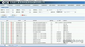 力控工业能源管理系统解决方案 赋能绿色智能制造