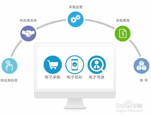 AI赋能工业管理系统 8Manage如何引领企业智能化升级