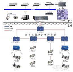 智能化重塑未来 工业管理系统赋能高效制造新篇章